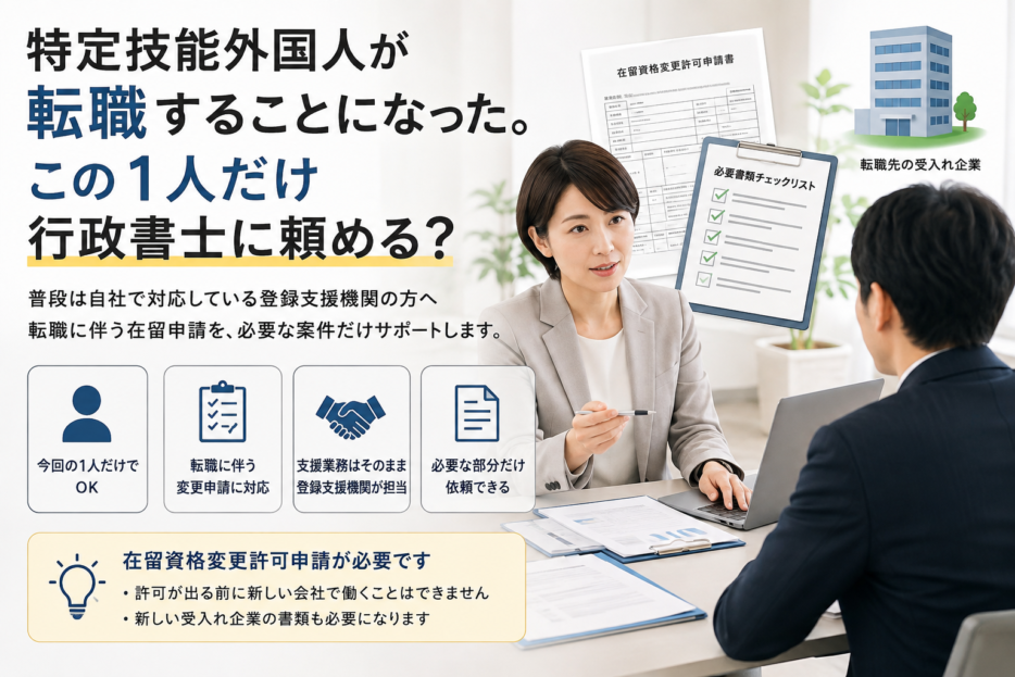 特定技能外国人の転職について登録支援機関の担当者が行政書士に相談している場面